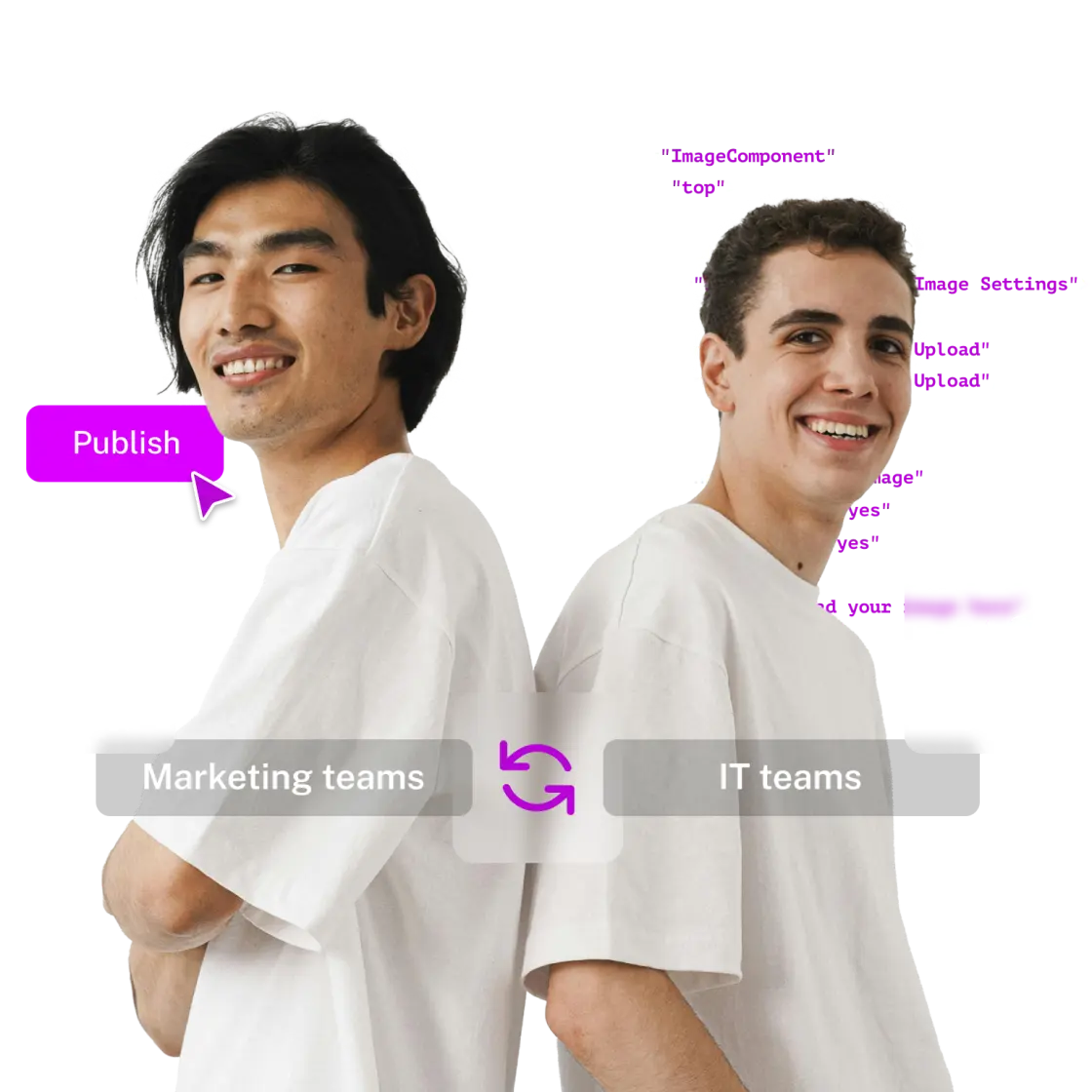 Two young men stand back-to-back, smiling. Text highlights 'Publish' and 'Marketing teams' vs. 'IT teams' with coding elements in the background.