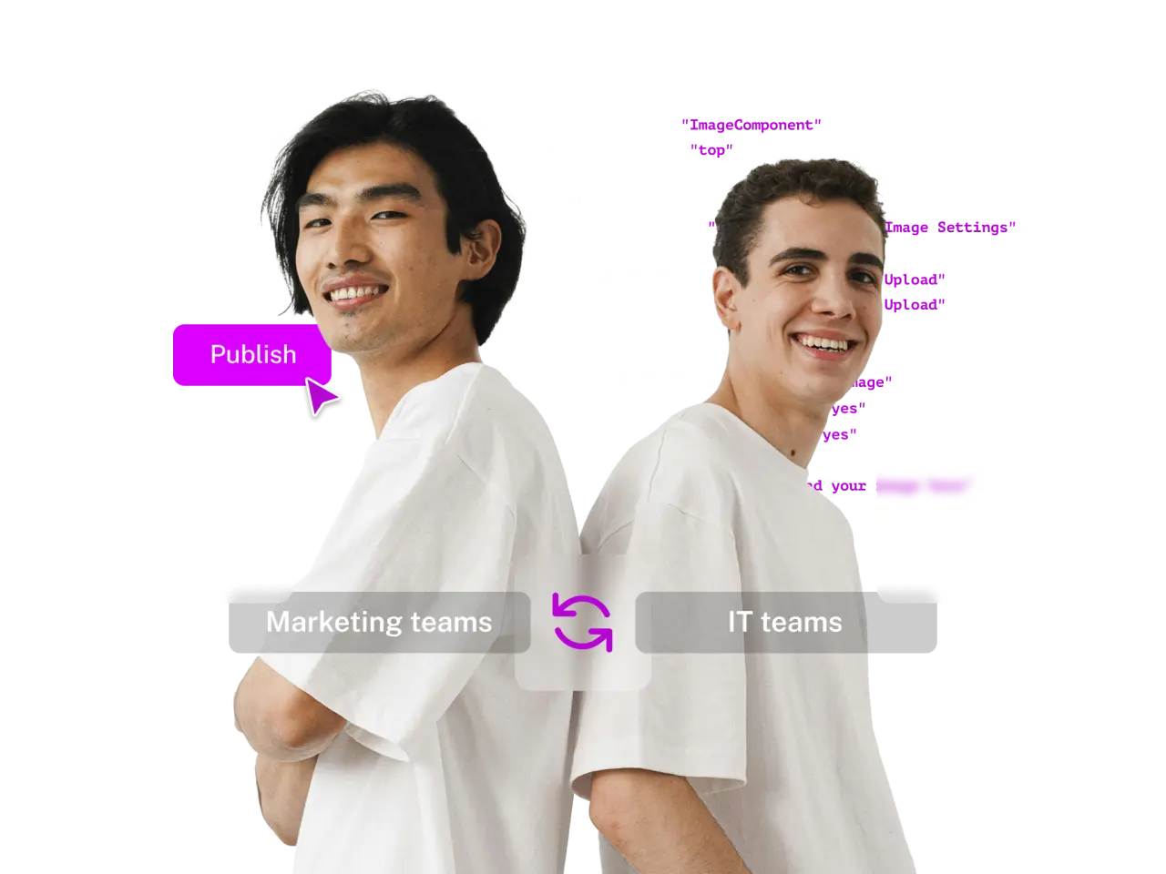 Two young men stand back-to-back, smiling. Text highlights 'Publish' and 'Marketing teams' vs. 'IT teams' with coding elements in the background.